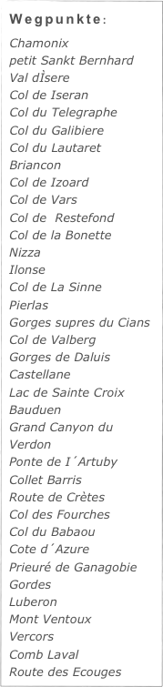 Wegpunkte:
Chamonix
petit Sankt Bernhard
Val dÌsere
Col de Iseran
Col du Telegraphe
Col du Galibiere
Col du Lautaret
Briancon
Col de Izoard
Col de Vars
Col de  Restefond
Col de la Bonette
Nizza
Ilonse
Col de La Sinne
Pierlas
Gorges supres du Cians
Col de Valberg
Gorges de Daluis
Castellane
Lac de Sainte Croix
Bauduen
Grand Canyon du Verdon
Ponte de I´Artuby
Collet Barris 
Route de Crètes
Col des Fourches
Col du Babaou
Cote d´Azure
Prieuré de Ganagobie
Gordes
Luberon
Mont Ventoux
Vercors
Comb Laval
Route des Ecouges